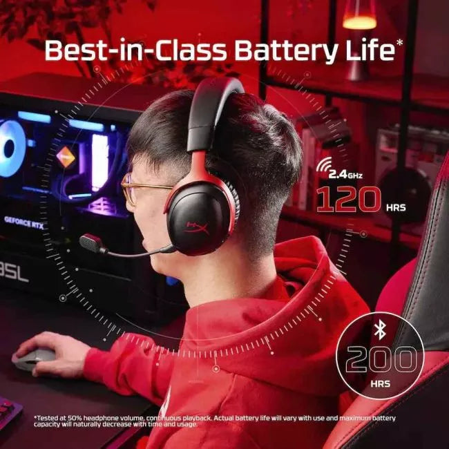 HyperX - Cloud III S Wireless Gaming Headset - White